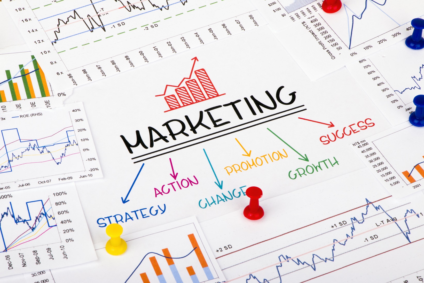 Top Marketing Agencies